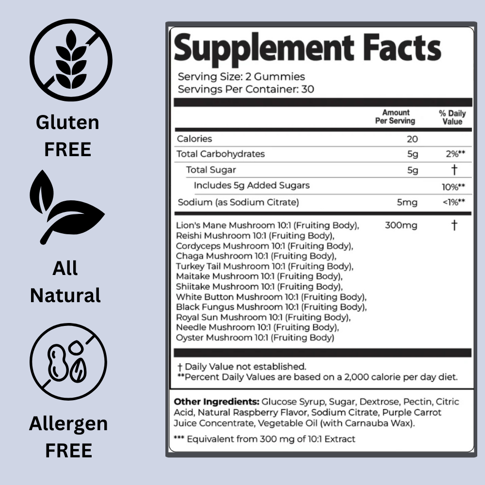 Ultimate Mushroom DailyGummies