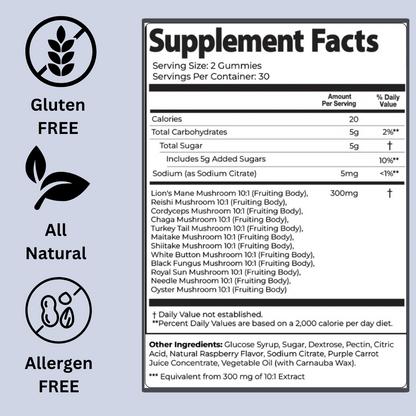 Ultimate Mushroom DailyGummies